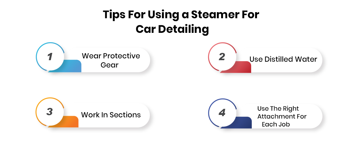 Tips for using a steamer for car detailing