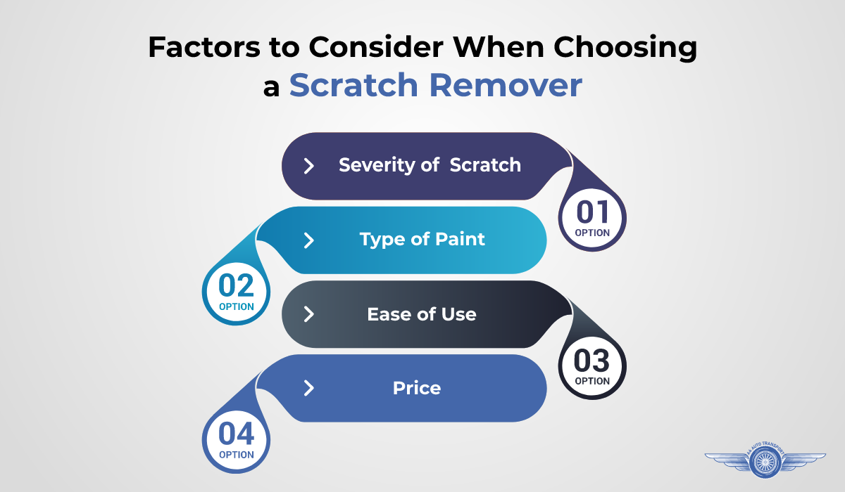 Factors to consider when choosing a scratch remover