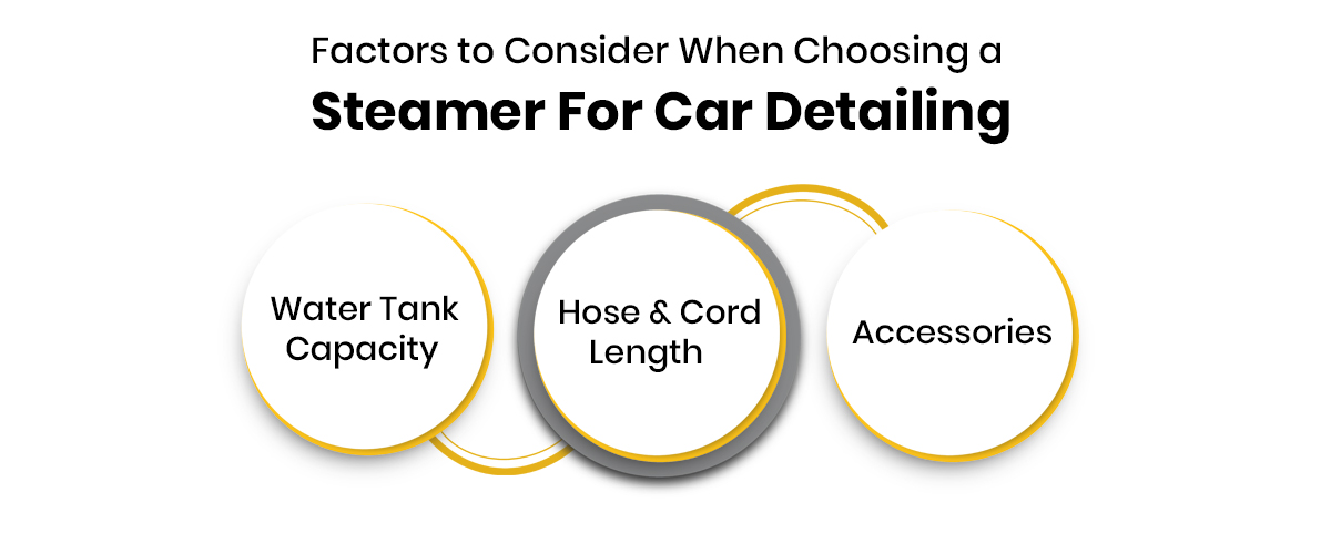 factors-to-consider-when choosing a steamer for car detailing