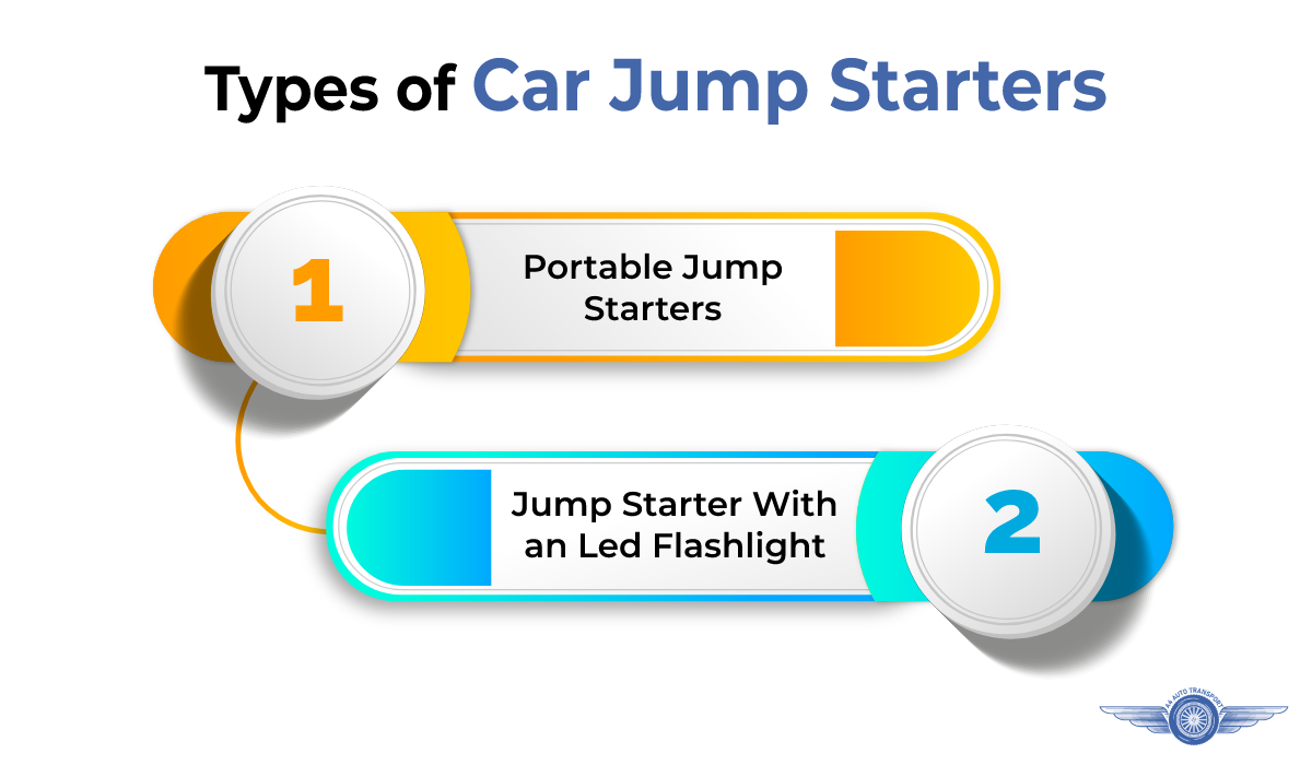 Types of car jump starters